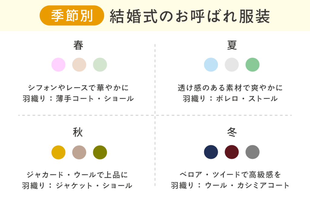 季節別の結婚式のお呼ばれ服装