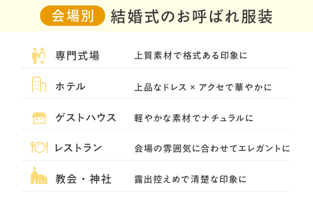 会場別の結婚式のお呼ばれ服装
